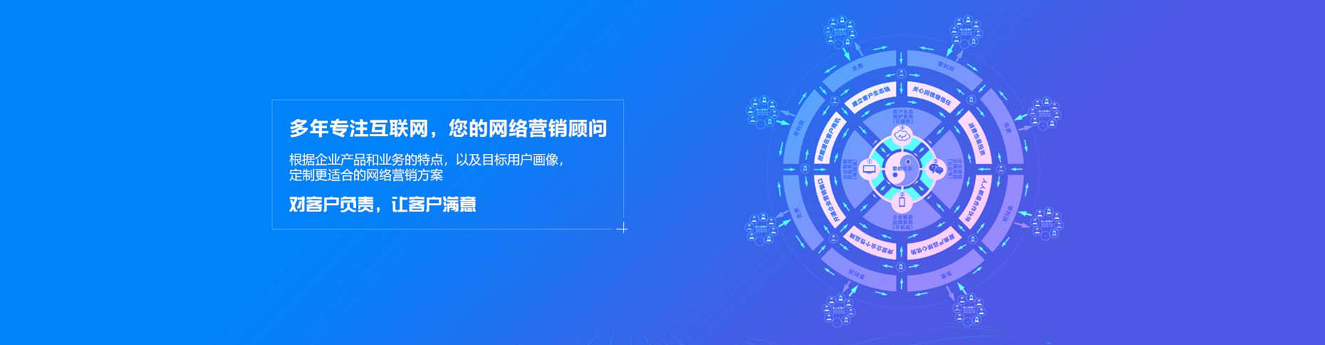 天河竞价代运营